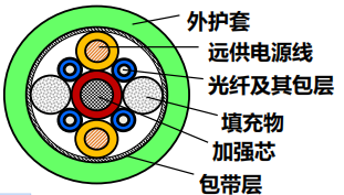 Pasted image 20250929112455.png